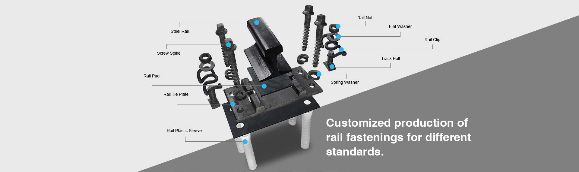 customized production of rail fasteners for various standards